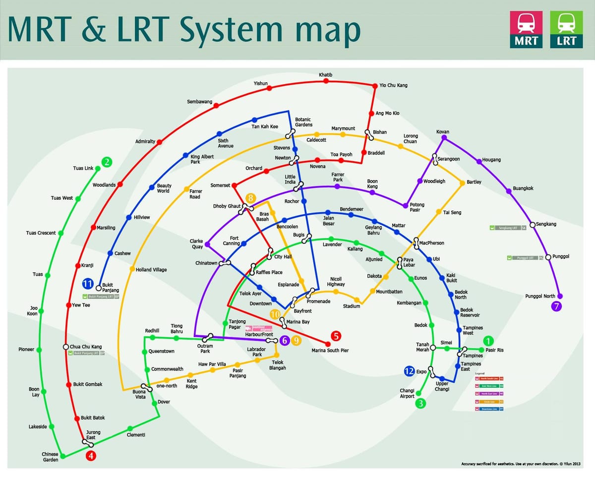 mrt шугамын зураг малайз